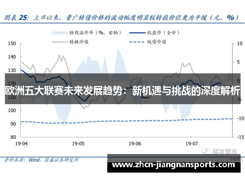 欧洲五大联赛未来发展趋势：新机遇与挑战的深度解析